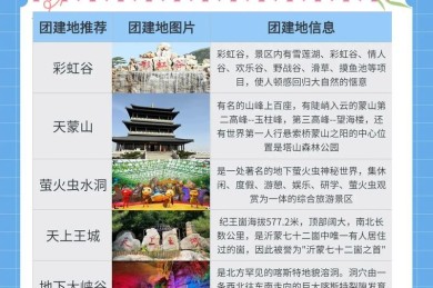 太阳城申博手机app的简单介绍